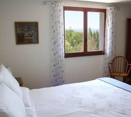 Domaine Jean Coste Bed & Breakfast Pécharic-et-le-Py